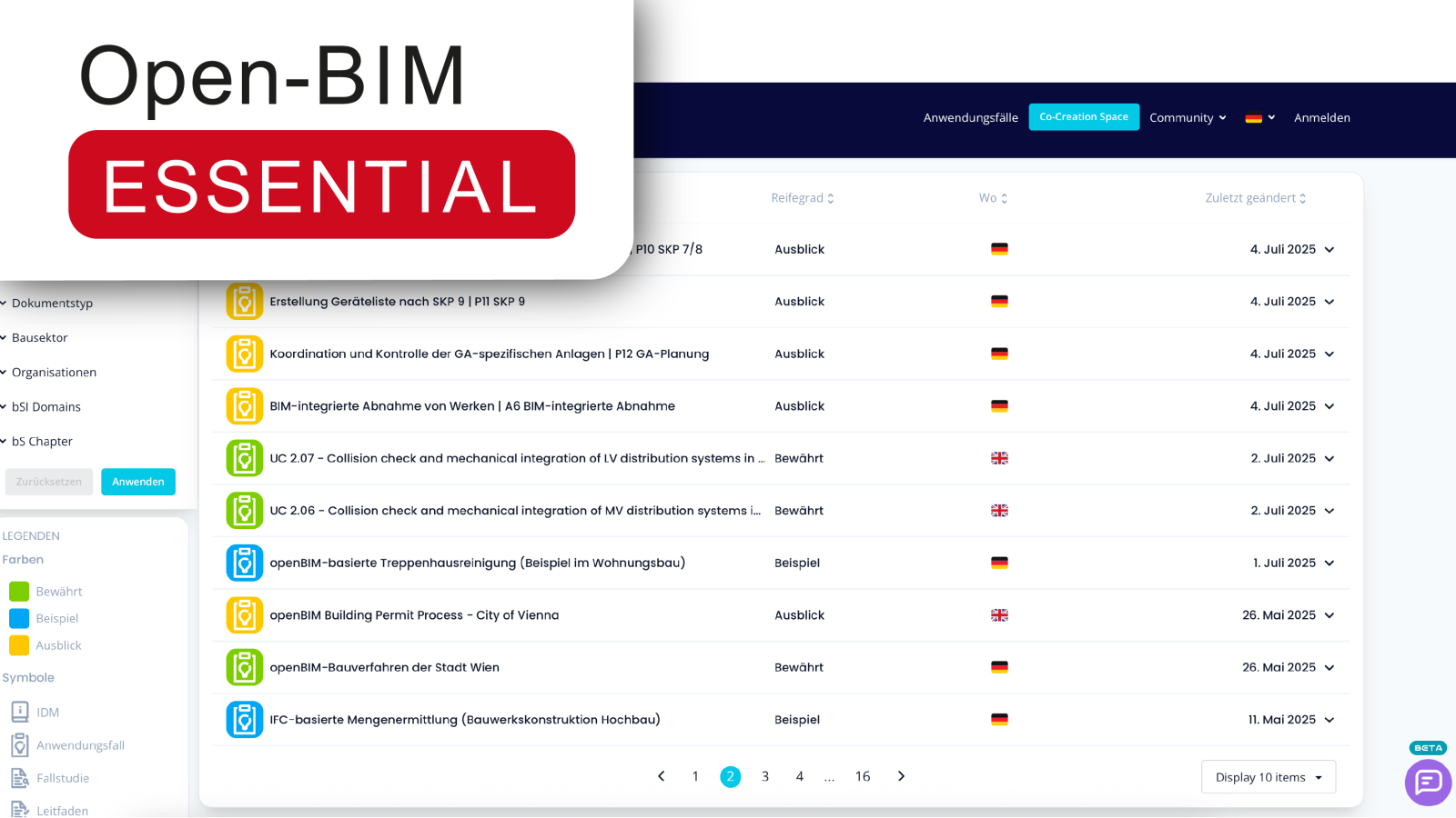 Open-BIM Essential: UCM
